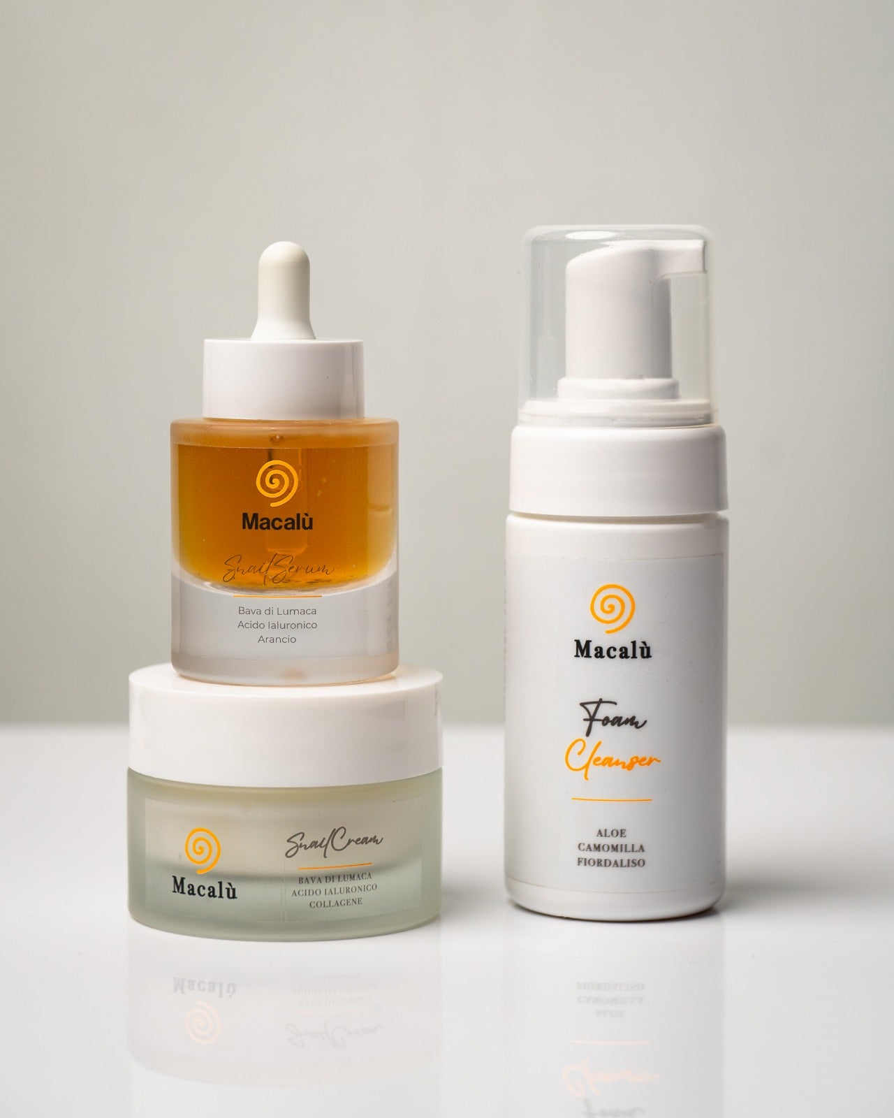 Bundle Skincare